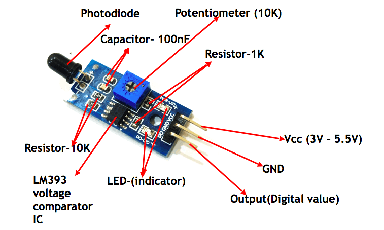 IR Flame/Fire Sensor Module thumbnail 2